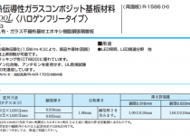 美莱特早新闻            日本松下CEM-3材料导热1.5W