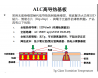 ALC超导热110W铝基板